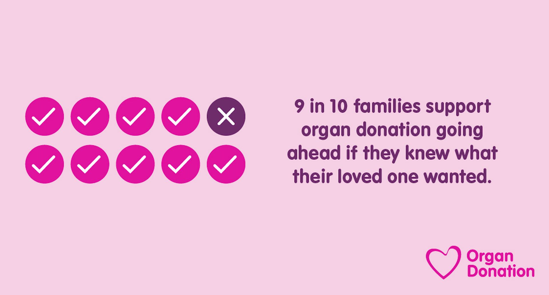 NHS-Organ-Donate.jpg