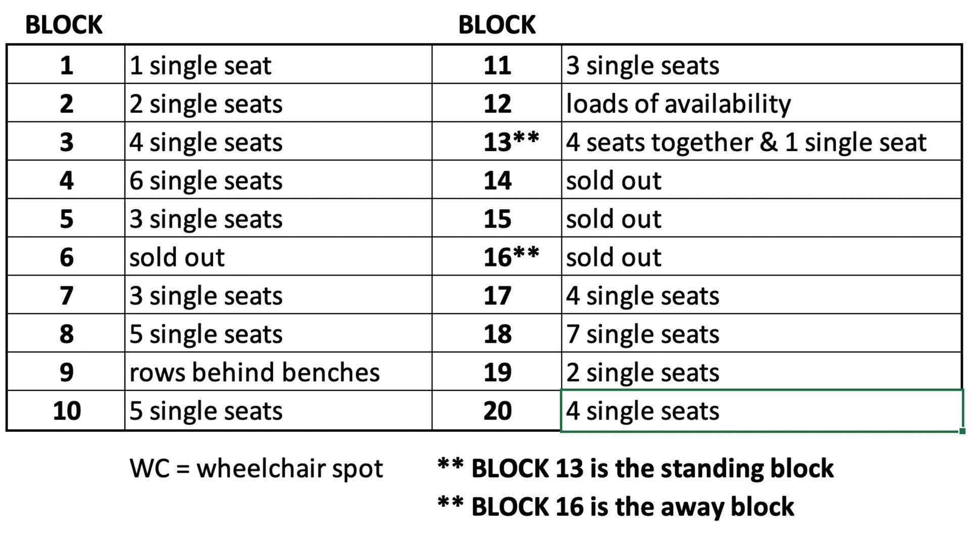 remaining-seats-apr-19.jpg